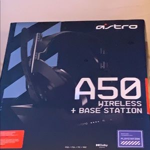 Wireless headphones for pc or playstation.